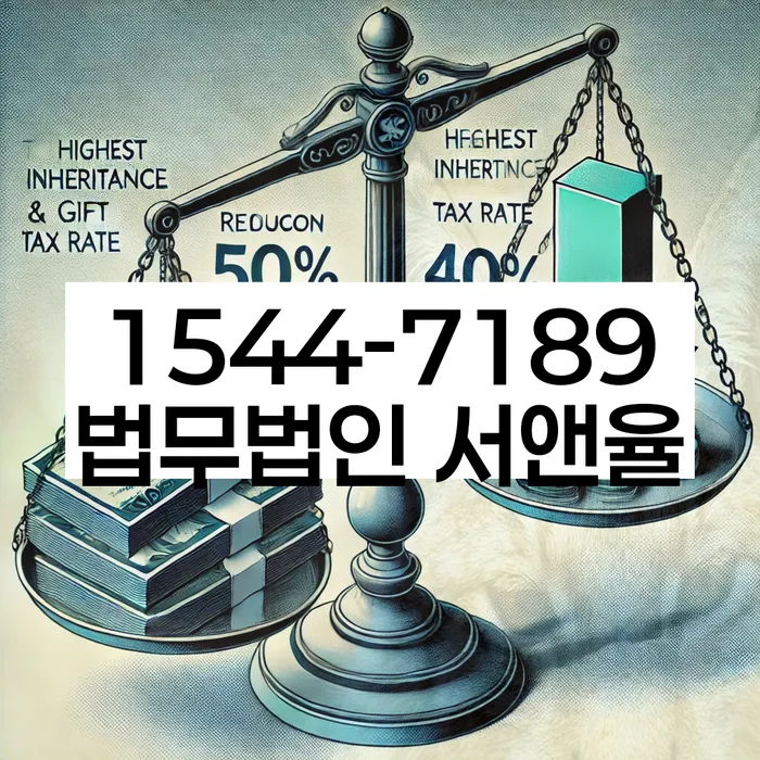 기초생활수급자파산신청