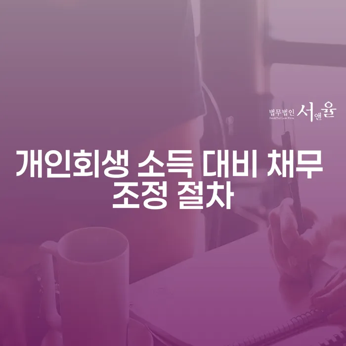 개인회생 소득 대비 채무 조정 절차는 어떻게 진행될까요?