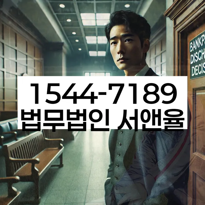 적절한 키워드