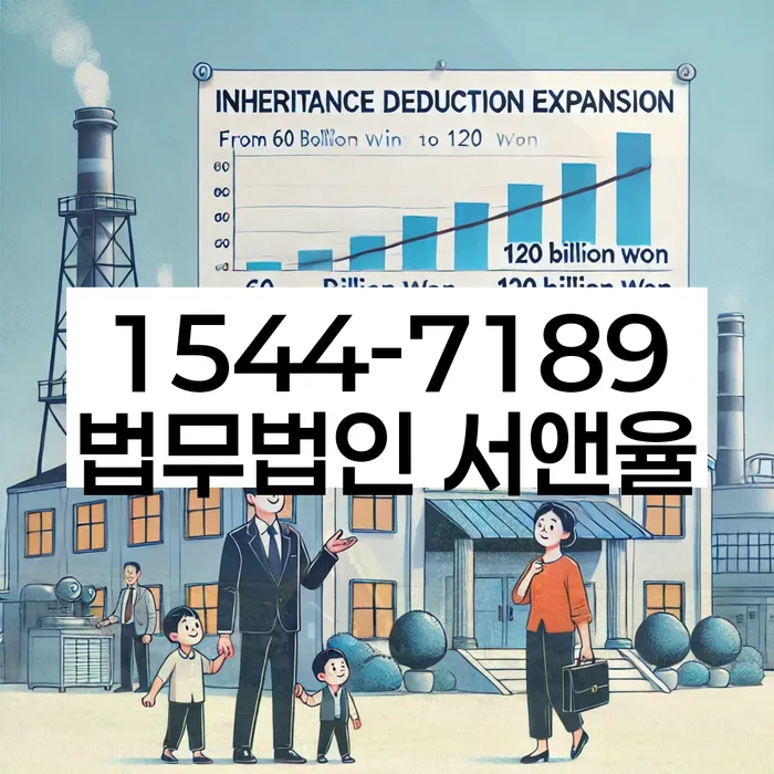 개인회생 면책결정 기록삭제
